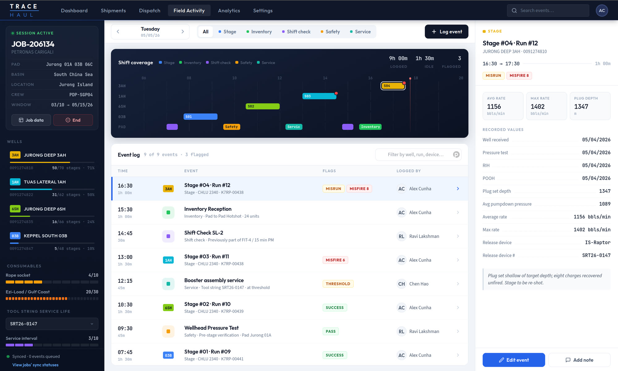 Interface do case Dados operacionais em tempo real